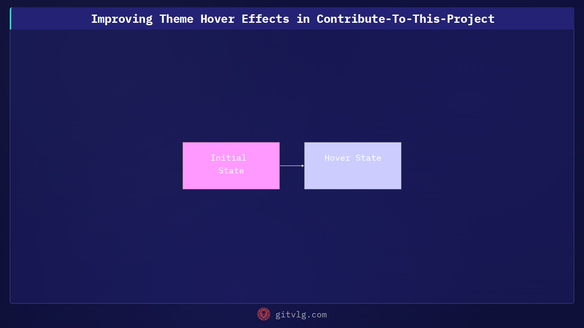 Improving Theme Hover Effects in Contribute-To-This-Project